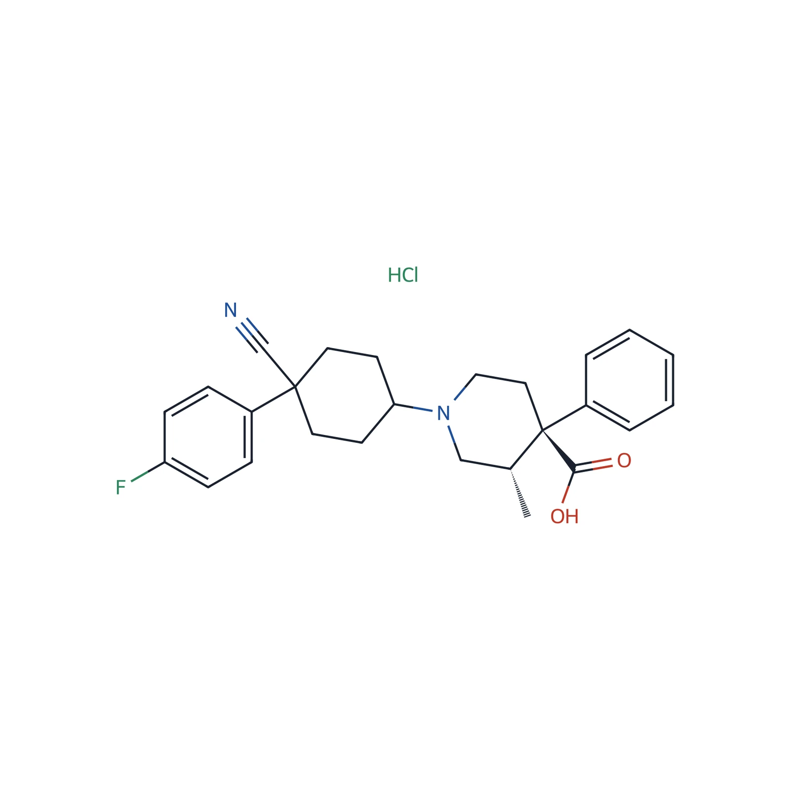Levocabastine for system suitability 1 CRS, 5.028 mg
