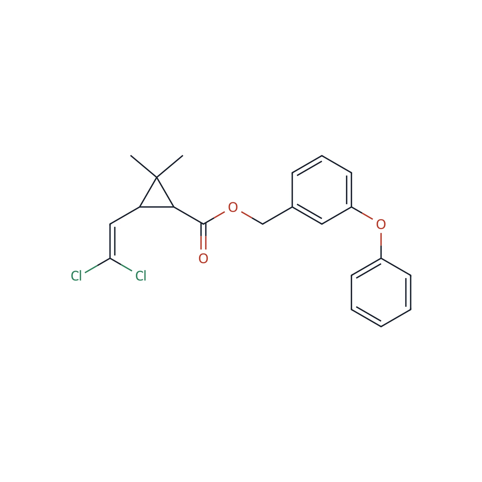 Permethrin (25:75) CRS, 350 mg