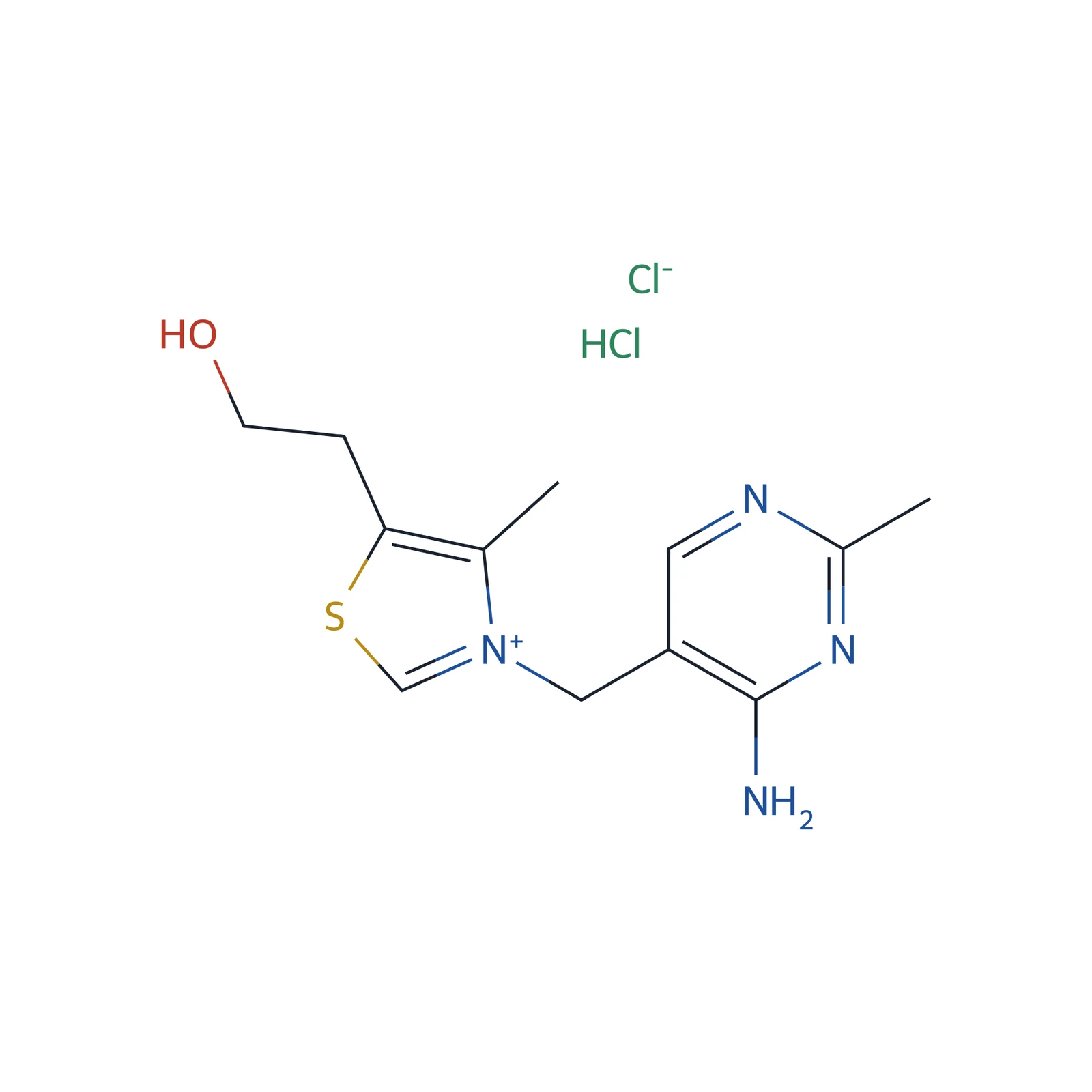 Thiamine for system suitability CRS, 0.5 mg