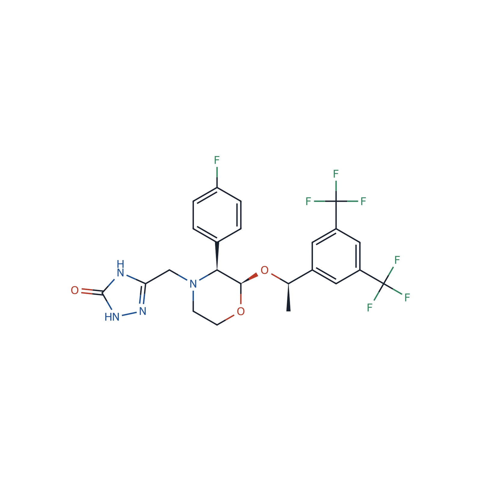 Aprepitant CRS, 150 mg