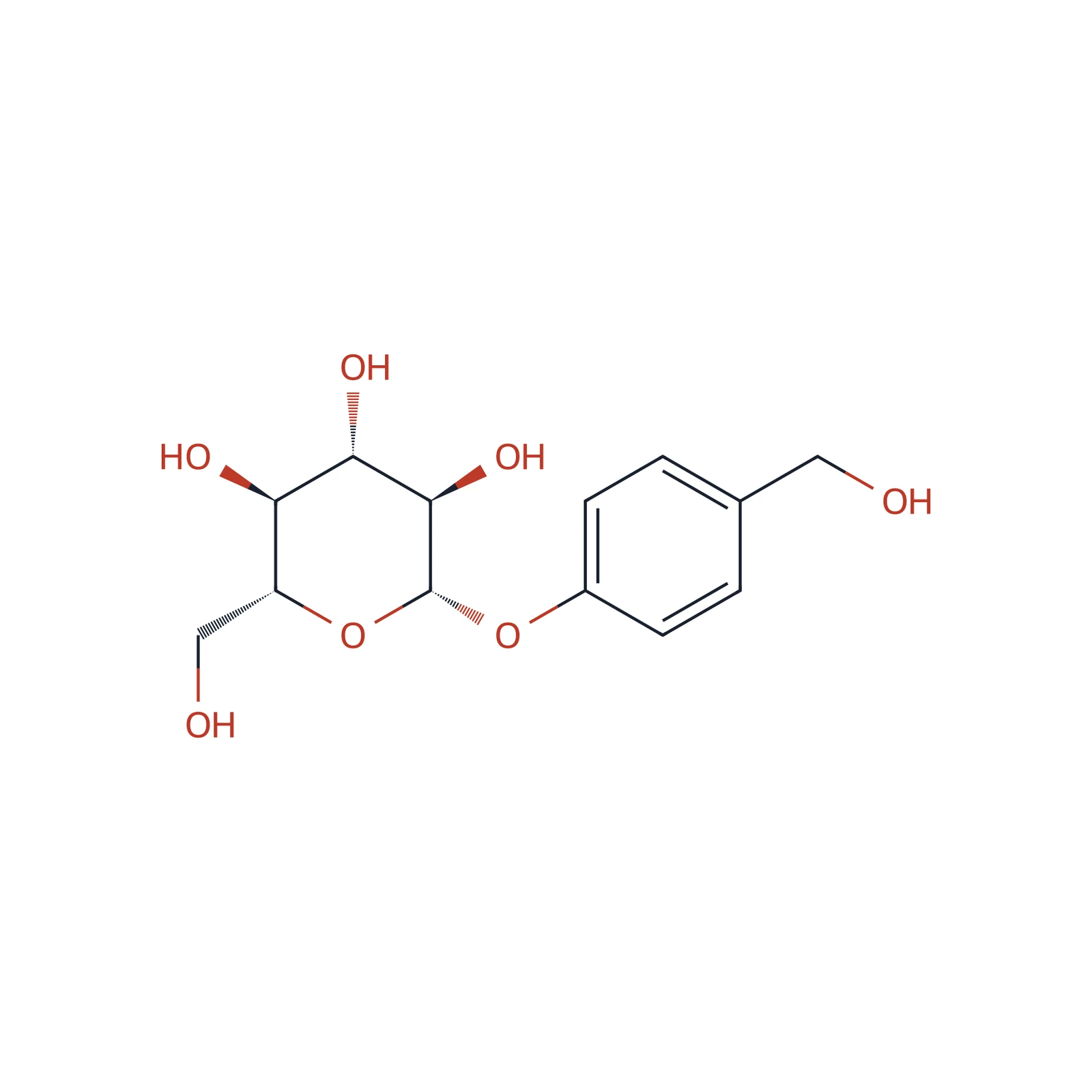 Gastrodin CRS, 15 mg