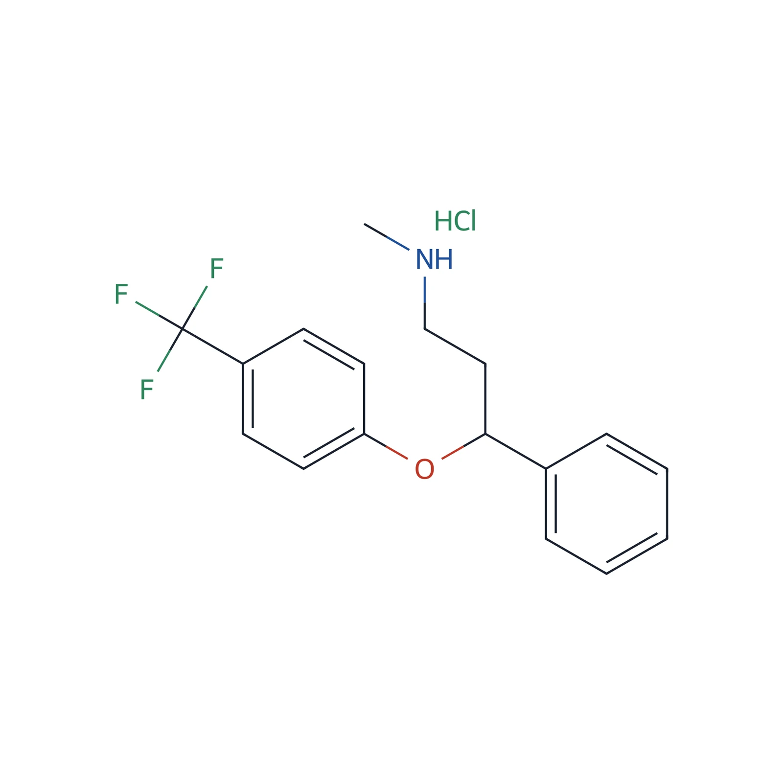 Fluoxetine hydrochloride for id and assay CRS, 250 mg