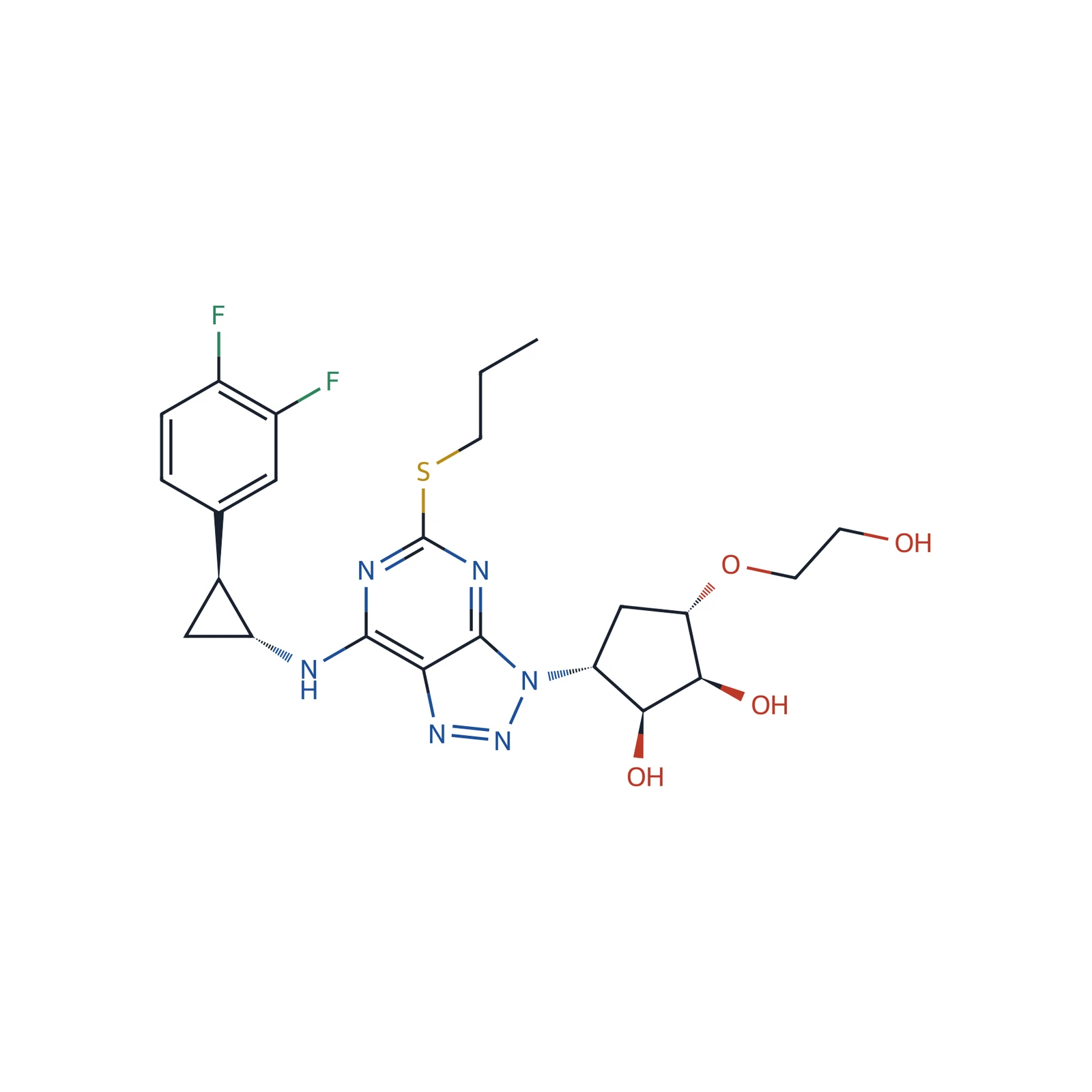 Ticagrelor CRS, 120 mg