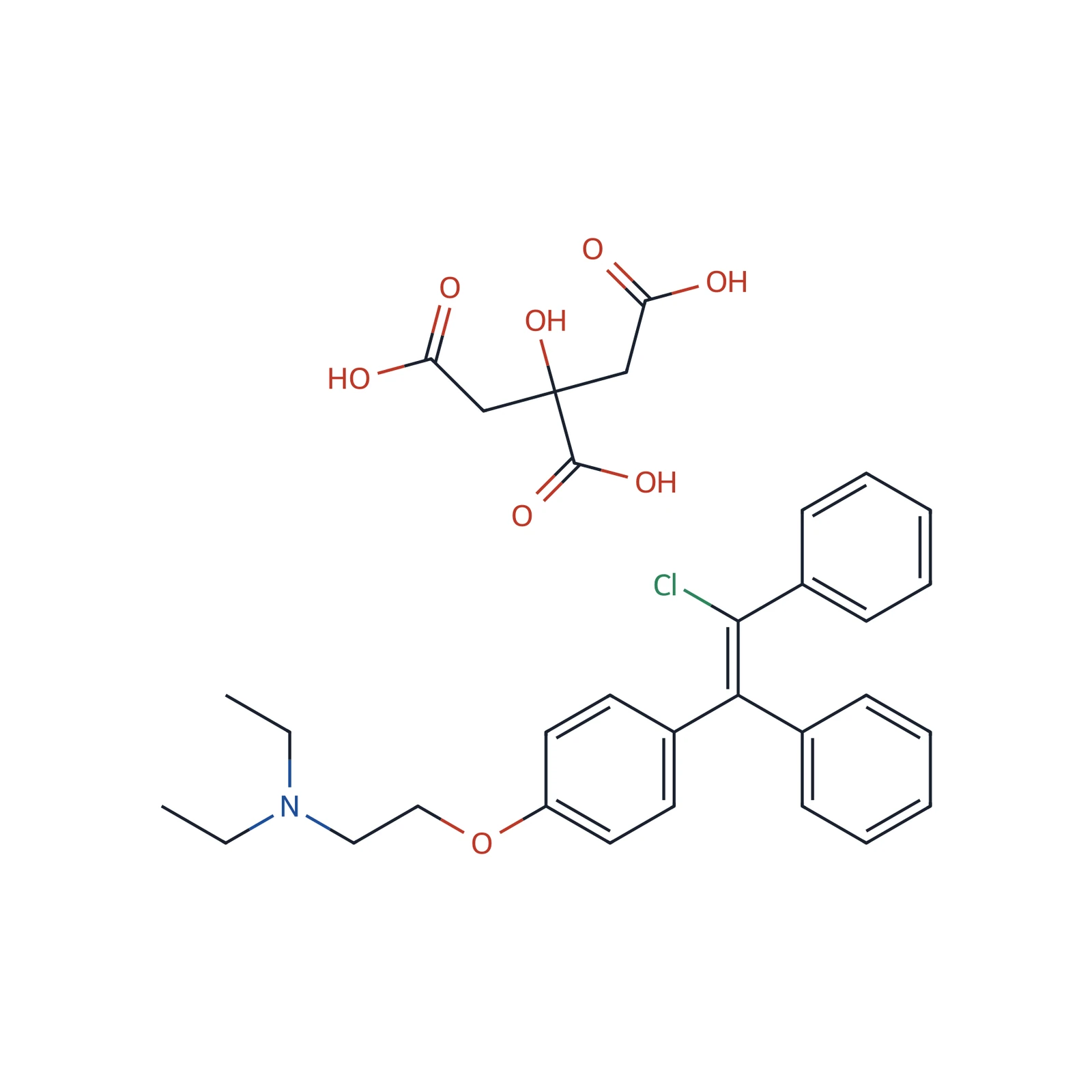 Clomifene for peak identification CRS, 20 mg