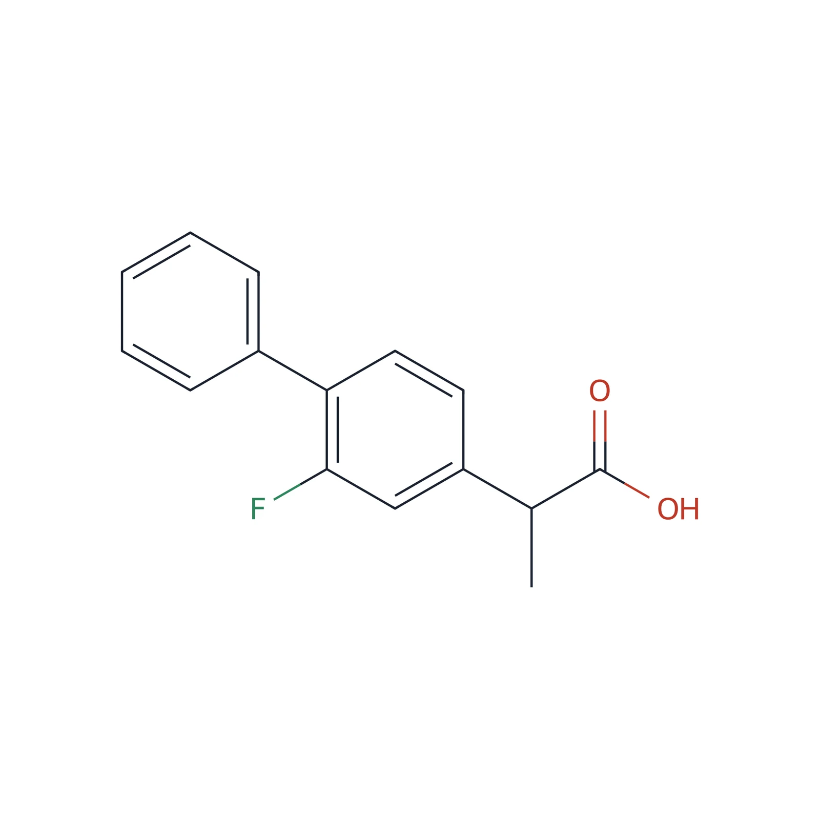 Flurbiprofen for peak identification CRS, 20 mg