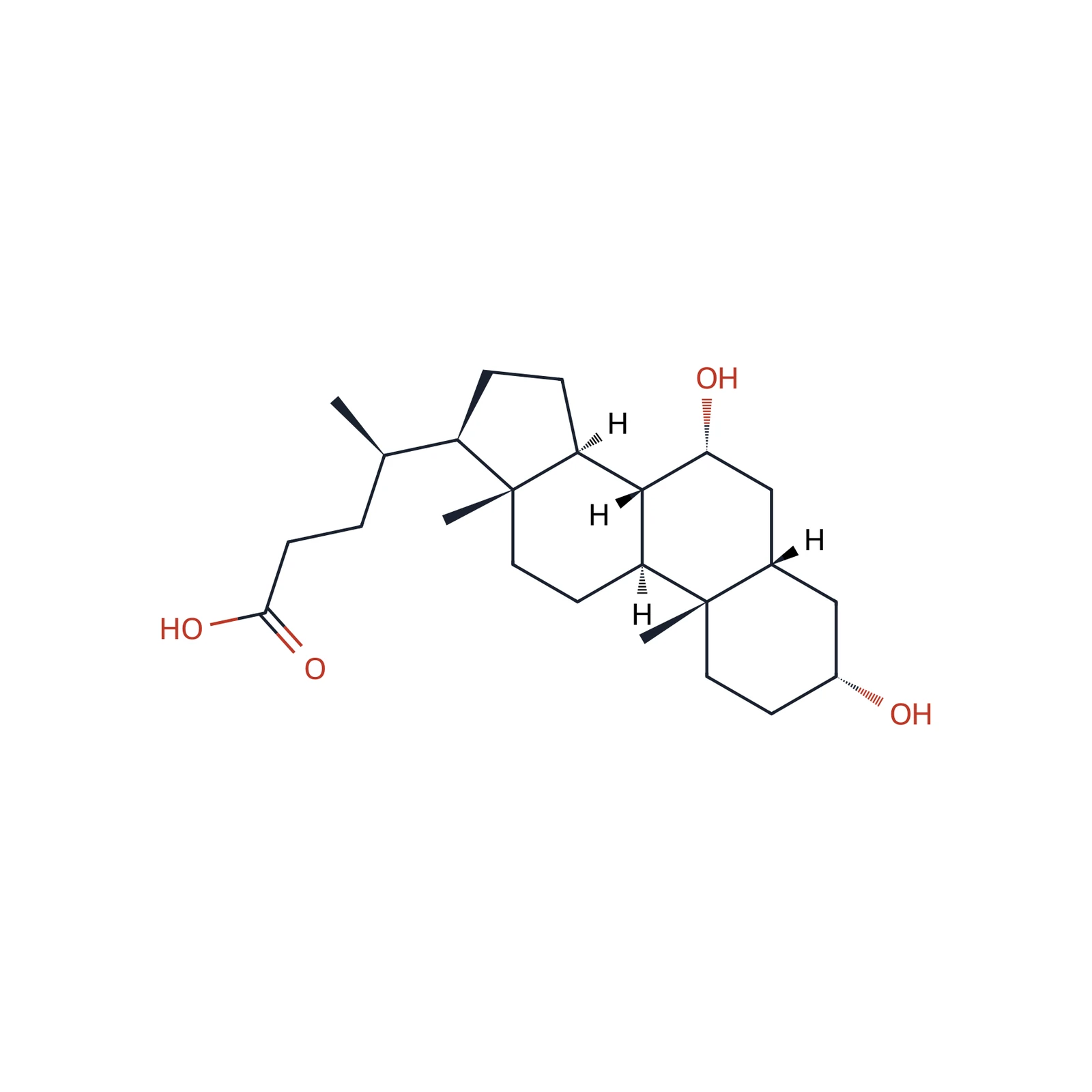 Chenodeoxycholic acid for peak identification CRS, 50 mg