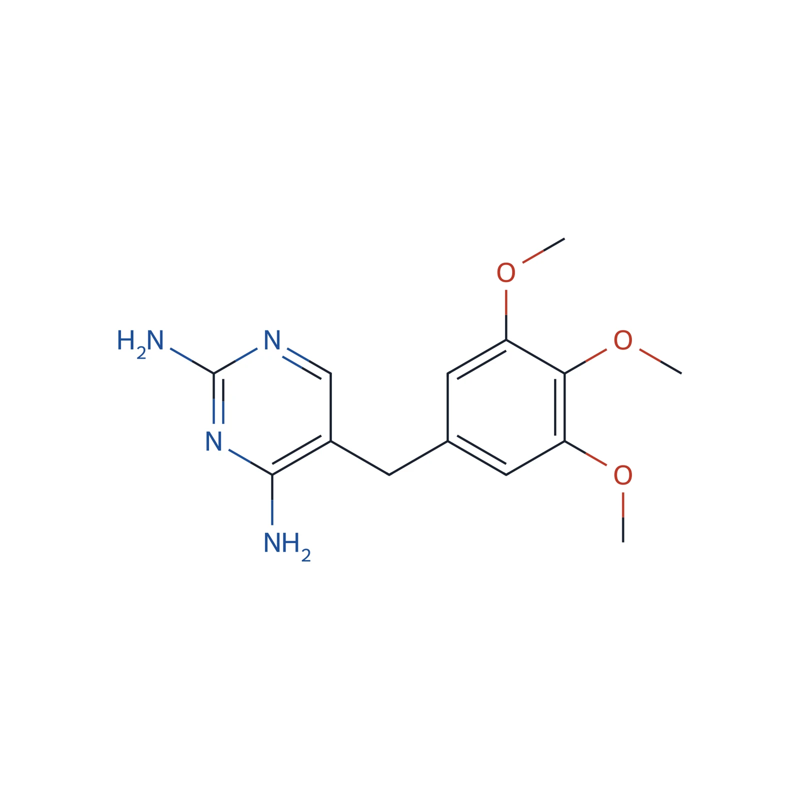 Trimethoprim for peak identification CRS, 1.001 mg