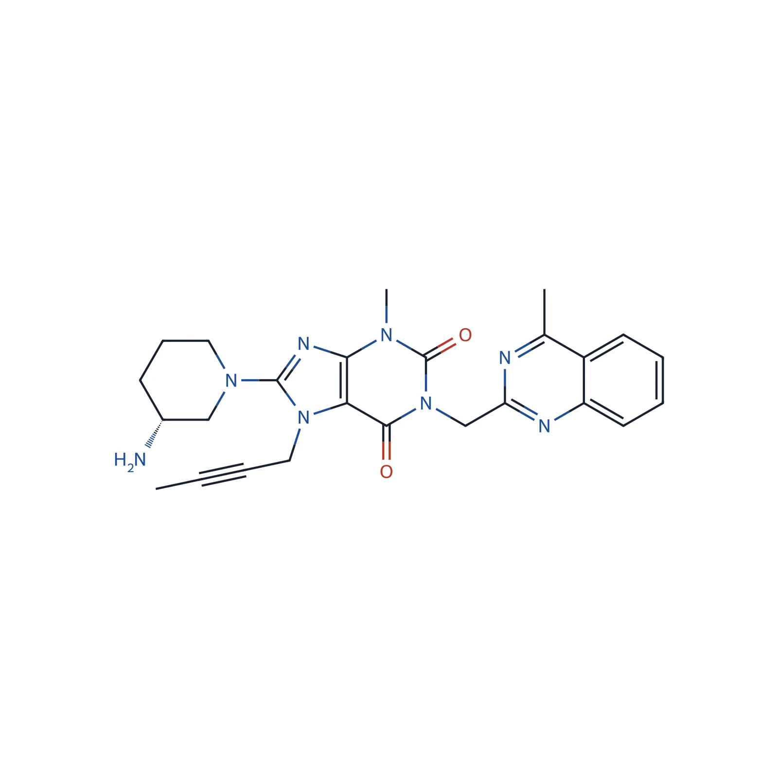 Linagliptin CRS, 100 mg